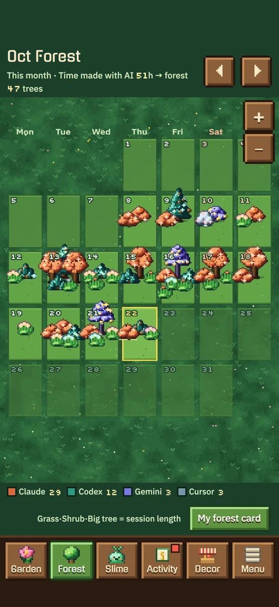 The record forest calendar