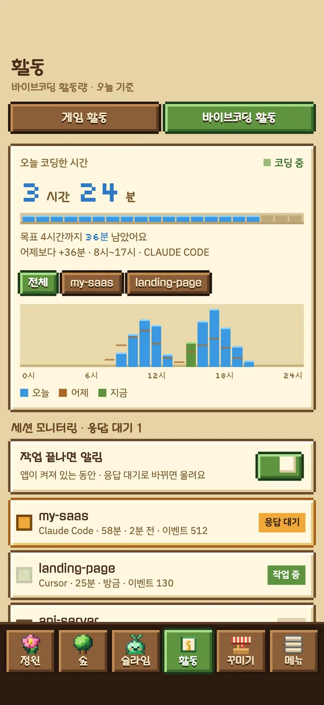 바이브코딩 활동: 오늘 코딩 시간과 24시간 파형